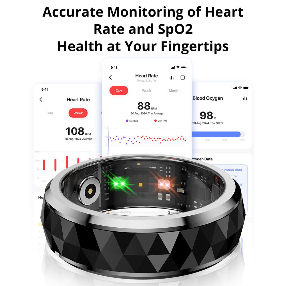 2024 COLMI R11 Smart Ring, Fid - đánh giá và giá Smart Ring Health