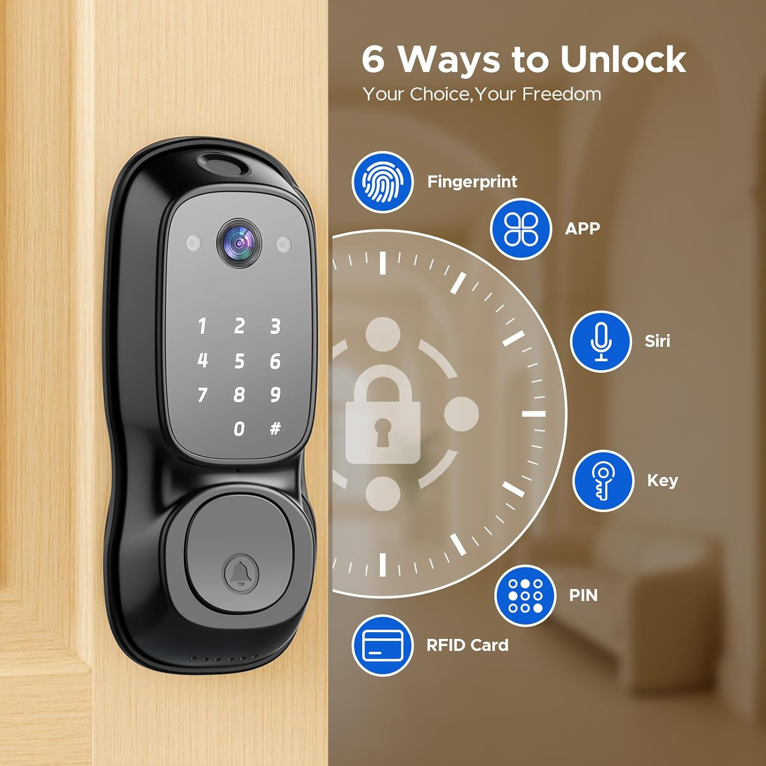 Tuya Wifi Smart Door Lock ‎Cam - đánh giá và giá Electronics & Gadgets Starting With D