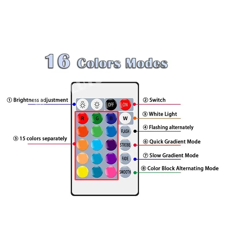 16 Colors RGB Bulb LED Multico - đánh giá và giá Electronics Gadgets For Home