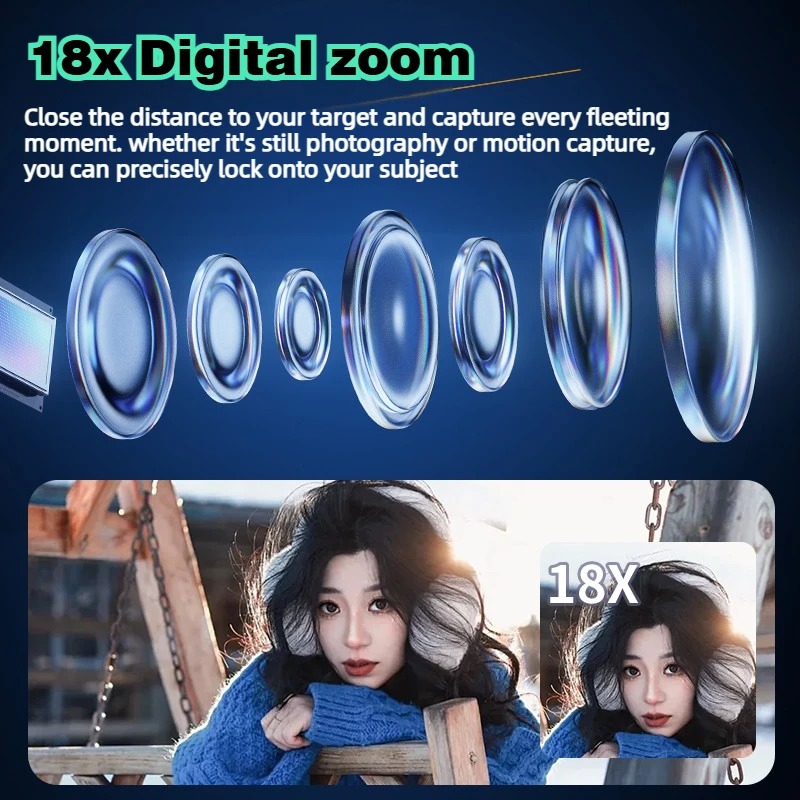 WD300 8K Digital Camera 88MP v - đánh giá và giá Electronics Gadgets For Home