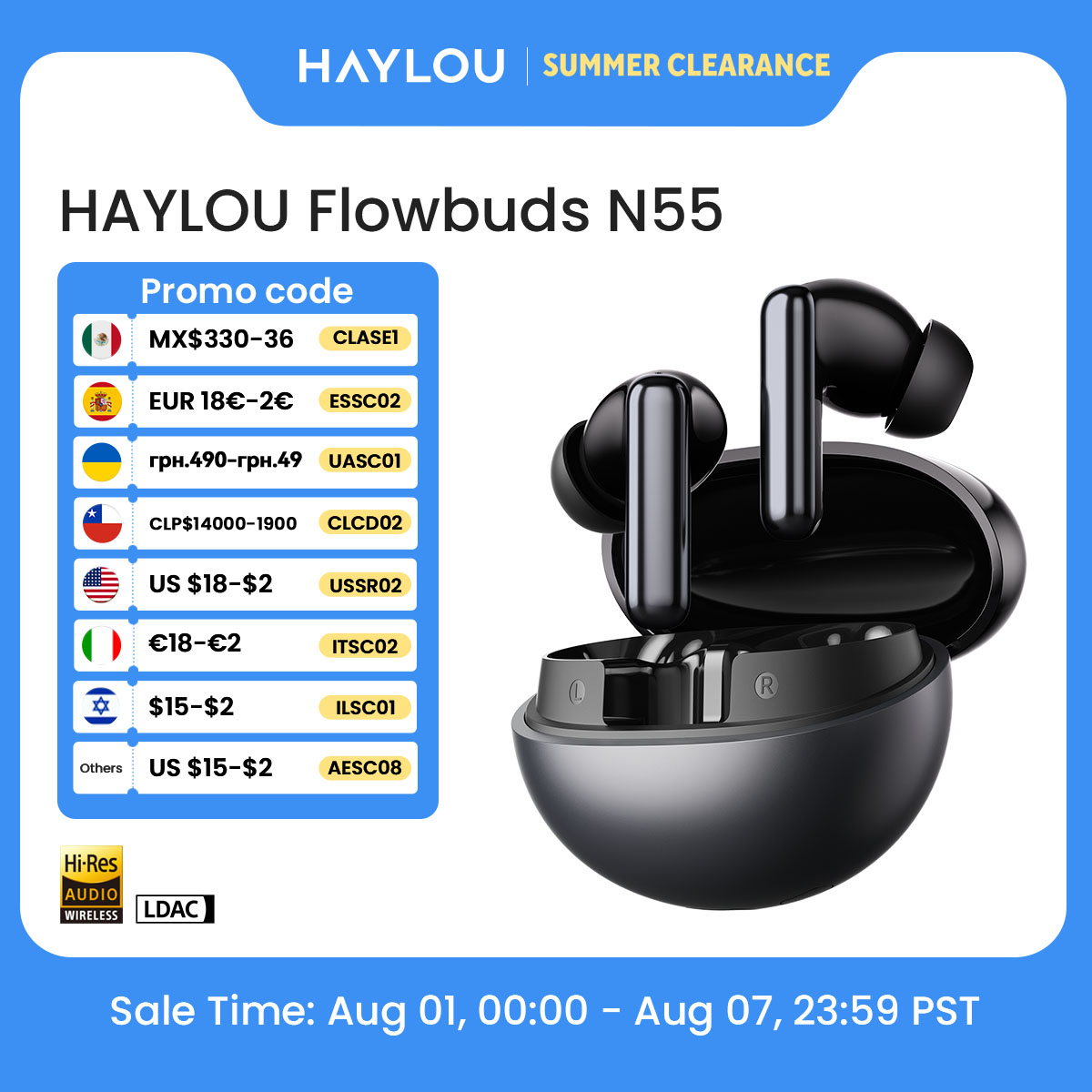 HAYLOU Flowbuds N55 Wireless E - đánh giá và giá Earbuds Anc Wireless