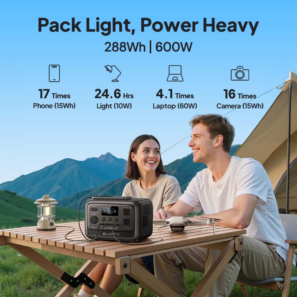 【Renew】BLUETTI Elite 30 V2 Por - đánh giá và giá Solar Powered Charger