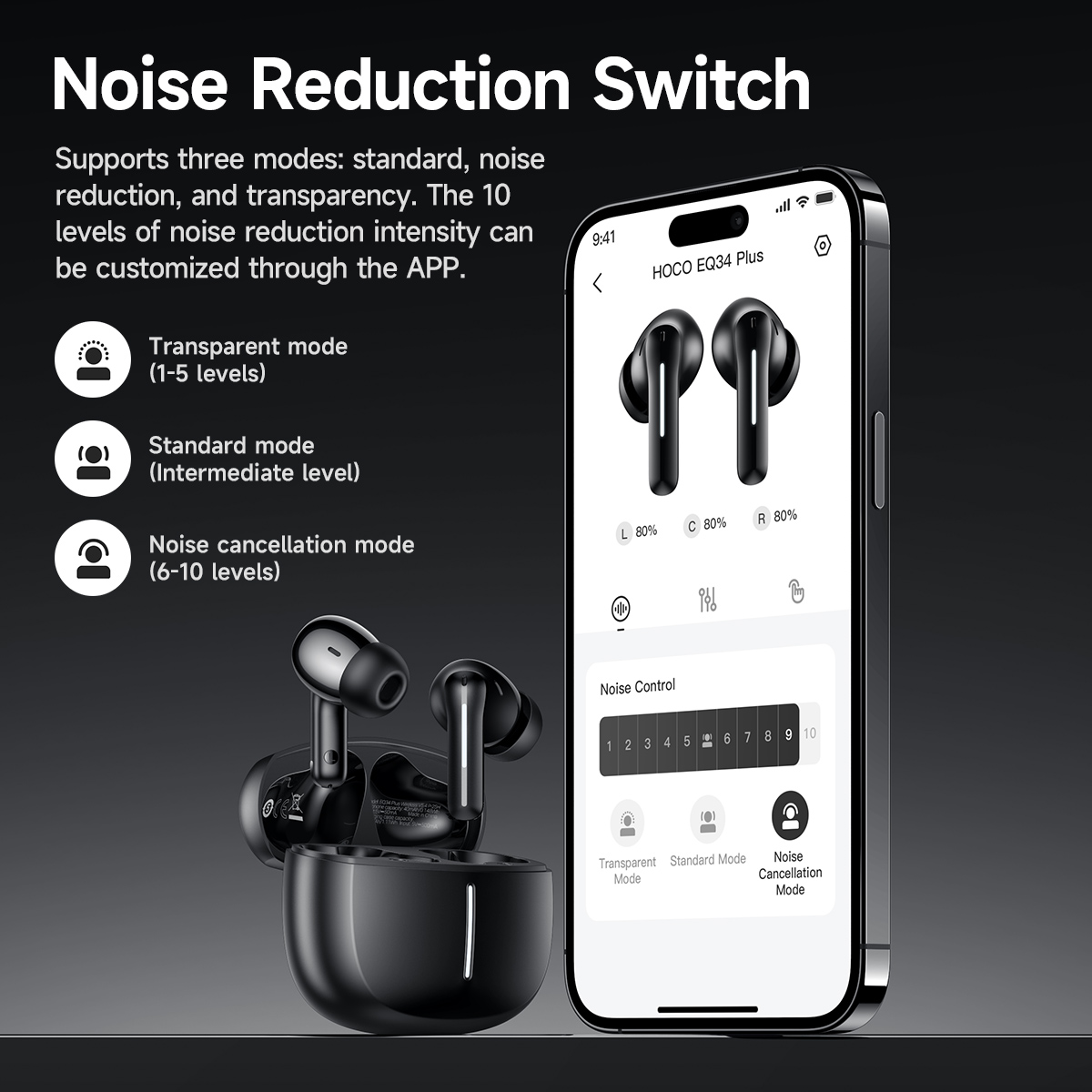 HOCO ANC Acitve Noise Reductio - đánh giá và giá Earbuds Anc Wireless