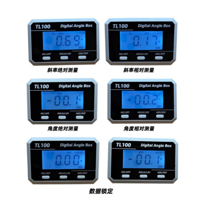 Horizontal Angle Meter Protrac - đánh giá và giá Useful Electronic Gadgets