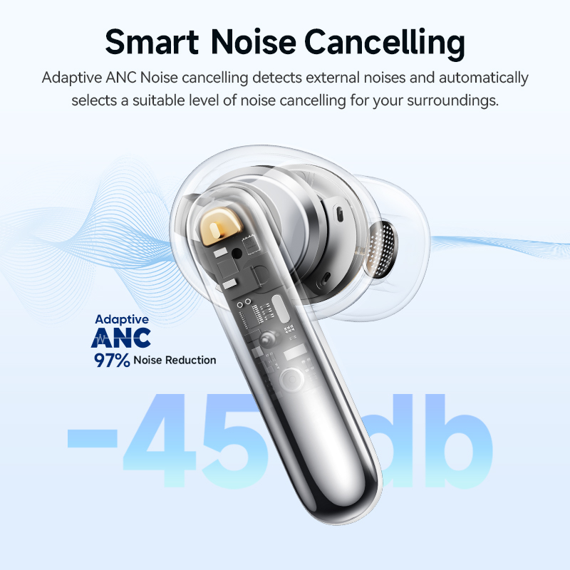 QCY Melobuds N50 ANC Bluetooth - đánh giá và giá Earbuds Anc Wireless