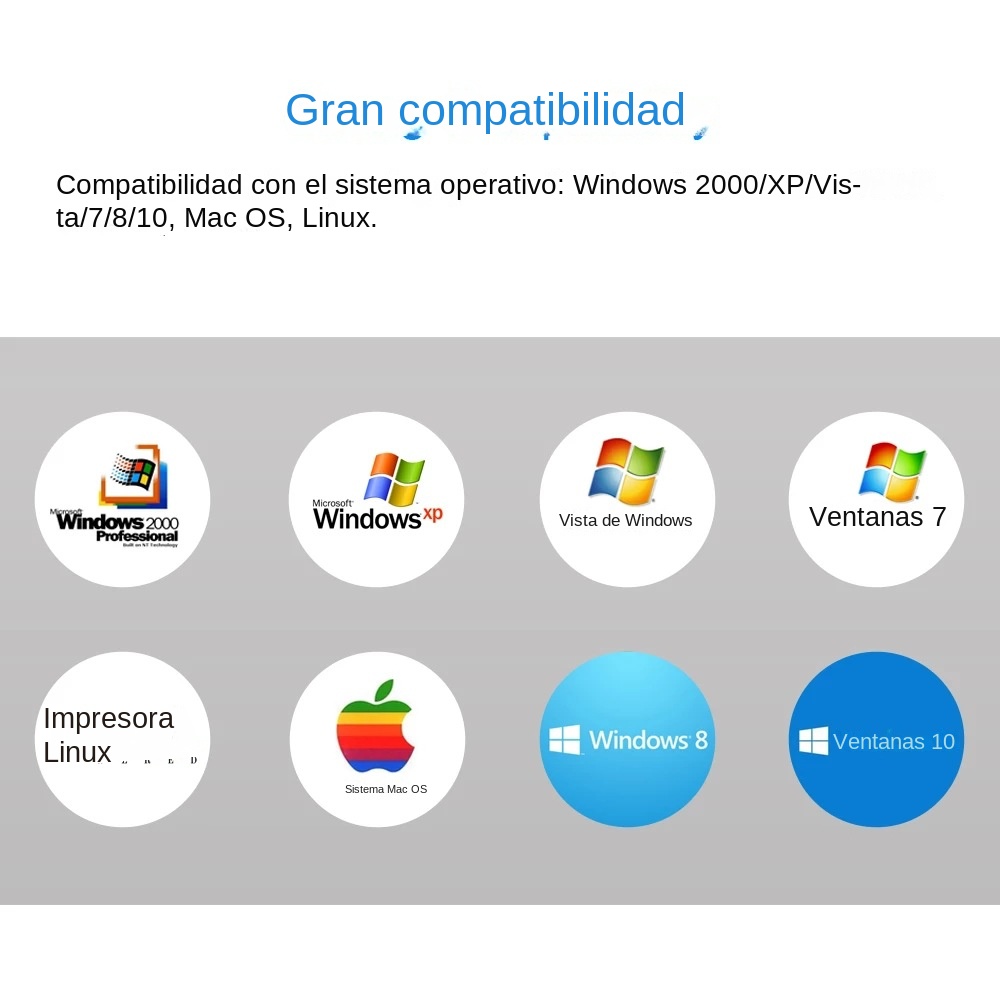 RTL8188 USB Mini Wifi Adapter  - đánh giá và giá Mini Pc Windows