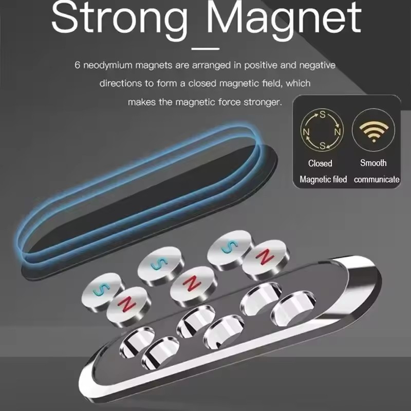 Strip Metal Magnetic Phone Hol - đánh giá và giá Useful Electronic Gadgets