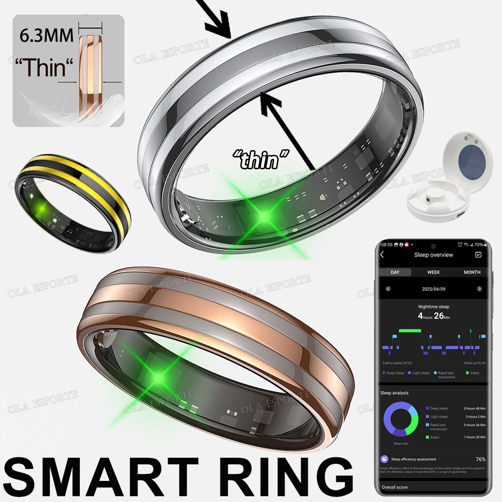 Gesture Sensing Smart Ring Out - đánh giá và giá Smart Ring Health