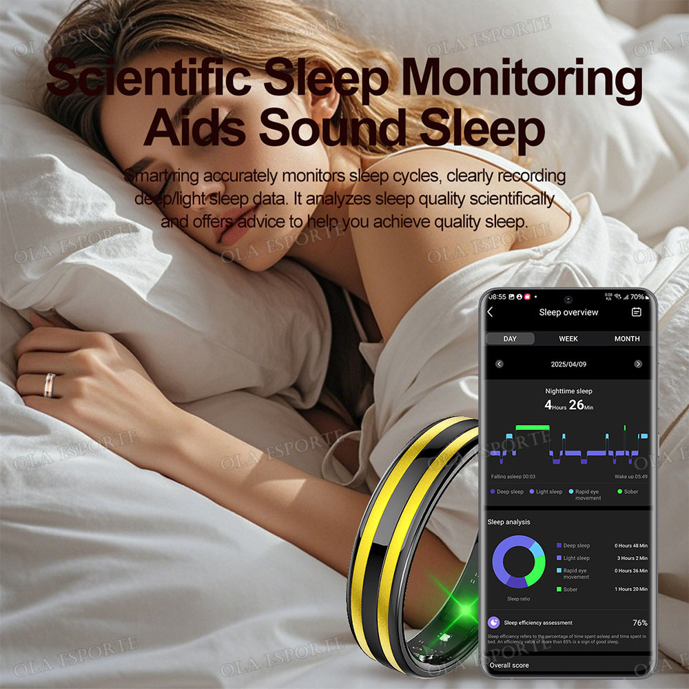 Gesture Sensing Smart Ring Out - đánh giá và giá Smart Ring Health