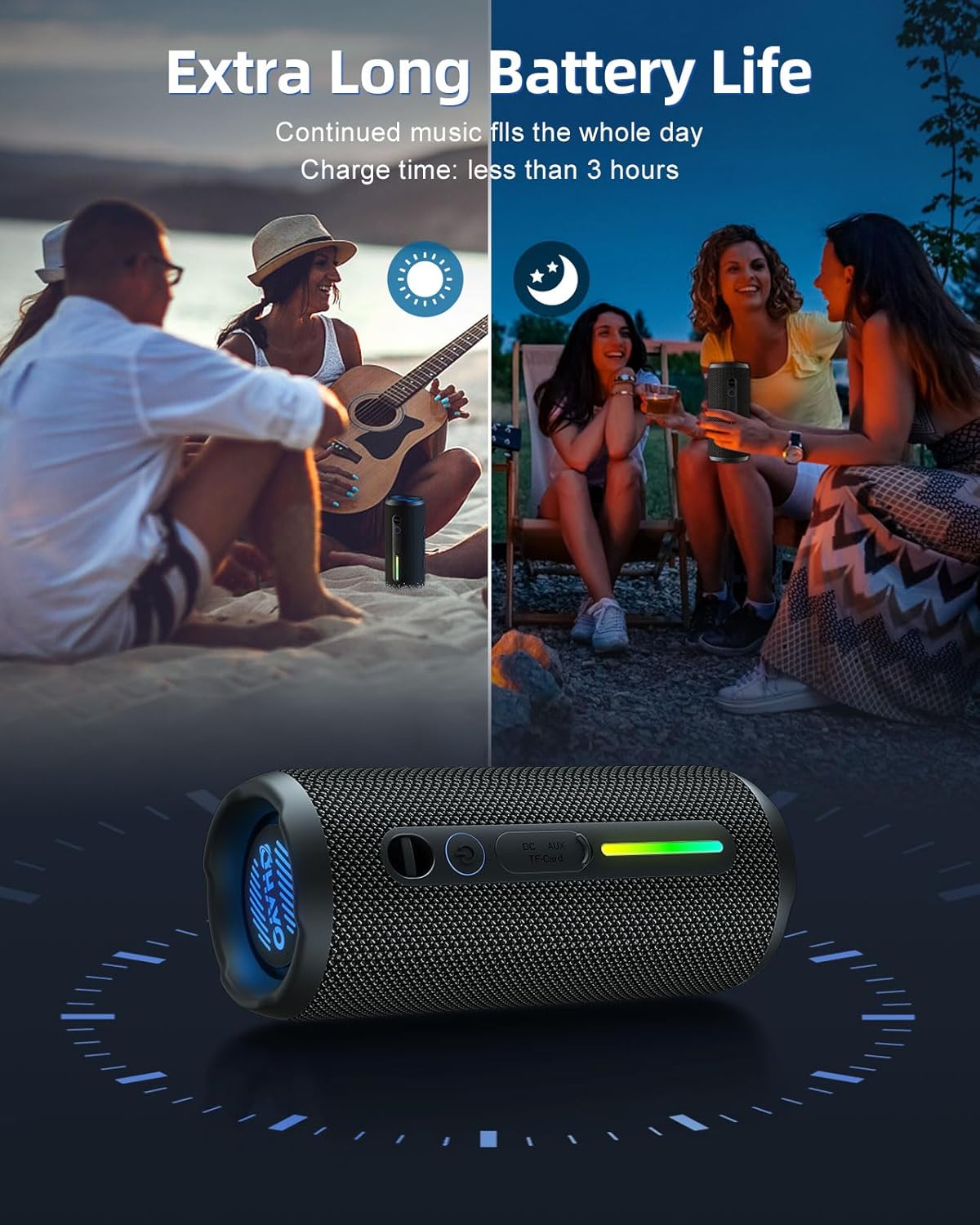 Ohayo S7 Portable Waterpro Blu - đánh giá và giá Electronics Gadgets For Home