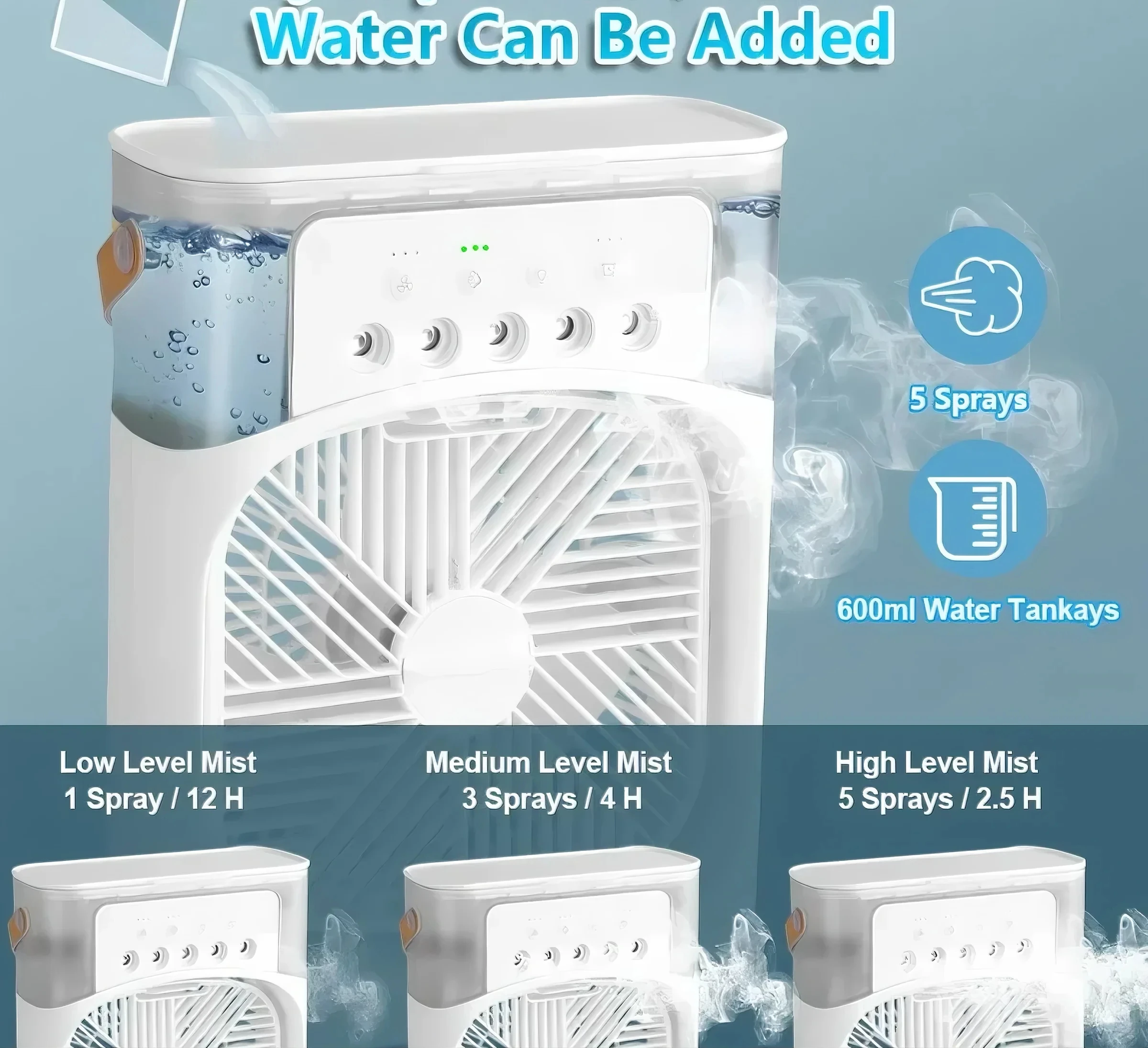 3 In 1 Fan Portable Humidifier - đánh giá và giá Electronics Gadgets For Home