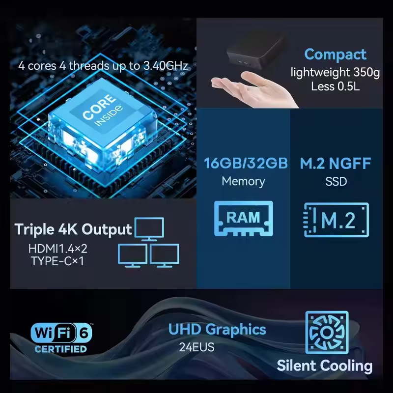 2026 MINI PC Windows 11 Pro Co - đánh giá và giá Mini Pc Windows