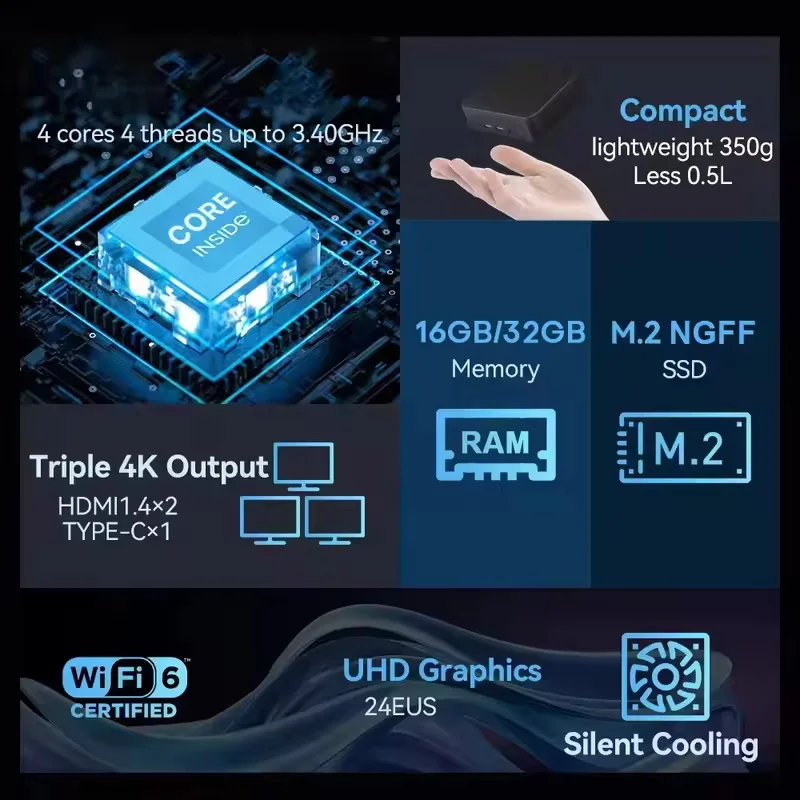 2026 MINI PC Windows 11 Pro Co - đánh giá và giá Mini Pc Windows