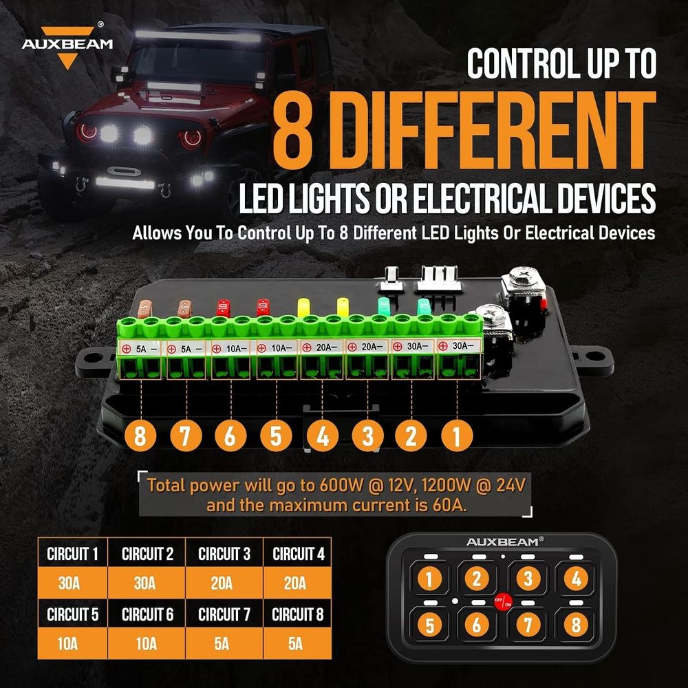 8 Gang Switch Panel BA80 Autom - đánh giá và giá Electronics & Gadgets Starting With D