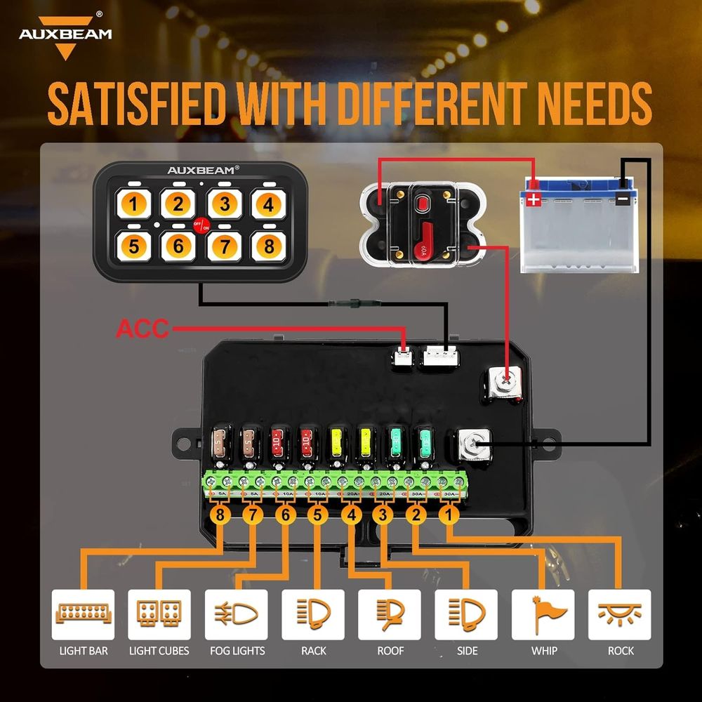 8 Gang Switch Panel BA80 Autom - đánh giá và giá Electronics & Gadgets Starting With D