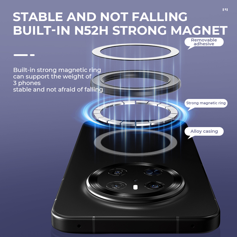 For Magsafe Strong Magnetic Ri - đánh giá và giá Useful Electronic Gadgets