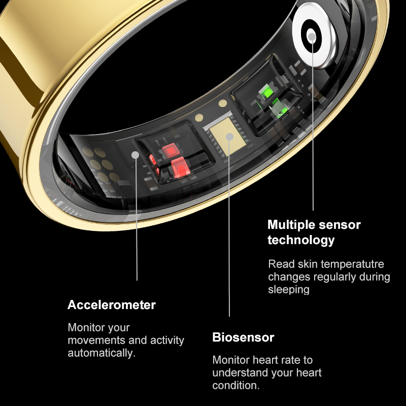 R09 Smart Ring Men Women with  - đánh giá và giá Smart Ring Health