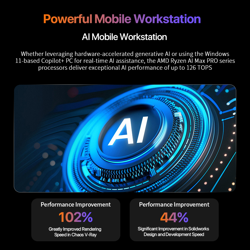 OpenClaw Ryzen AI Max+ 395 Min - đánh giá và giá Mini Pc Windows
