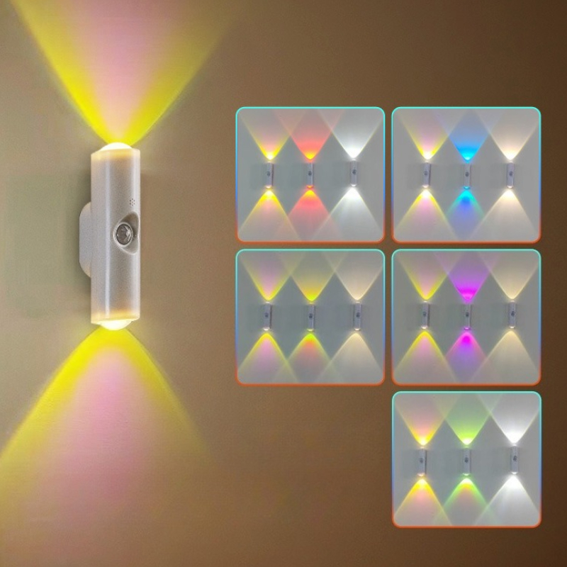 Smart RGB Gradient Night Light - đánh giá và giá Electronics Gadgets For Home