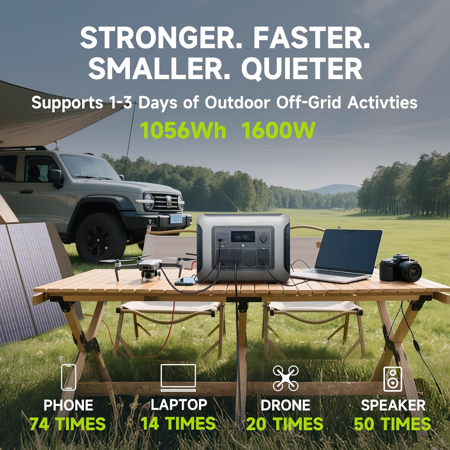 ALLPOWERS R1500 LITE Portable  - đánh giá và giá Solar Powered Charger