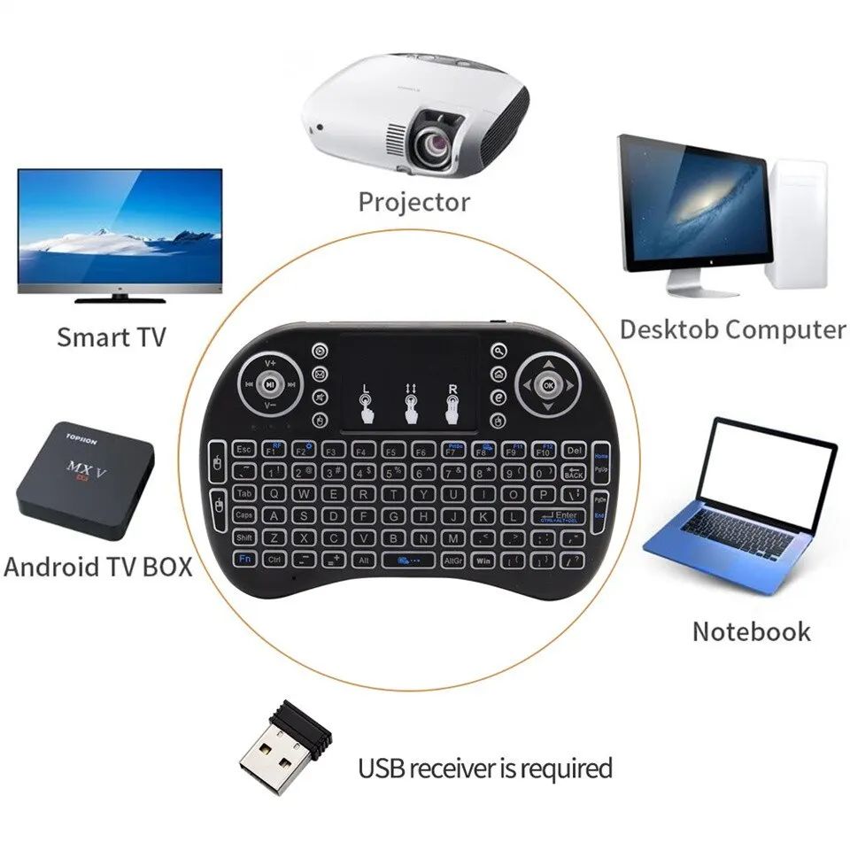 Mini Wireless Keyboard 2.4GHz  - đánh giá và giá Mini Pc Windows