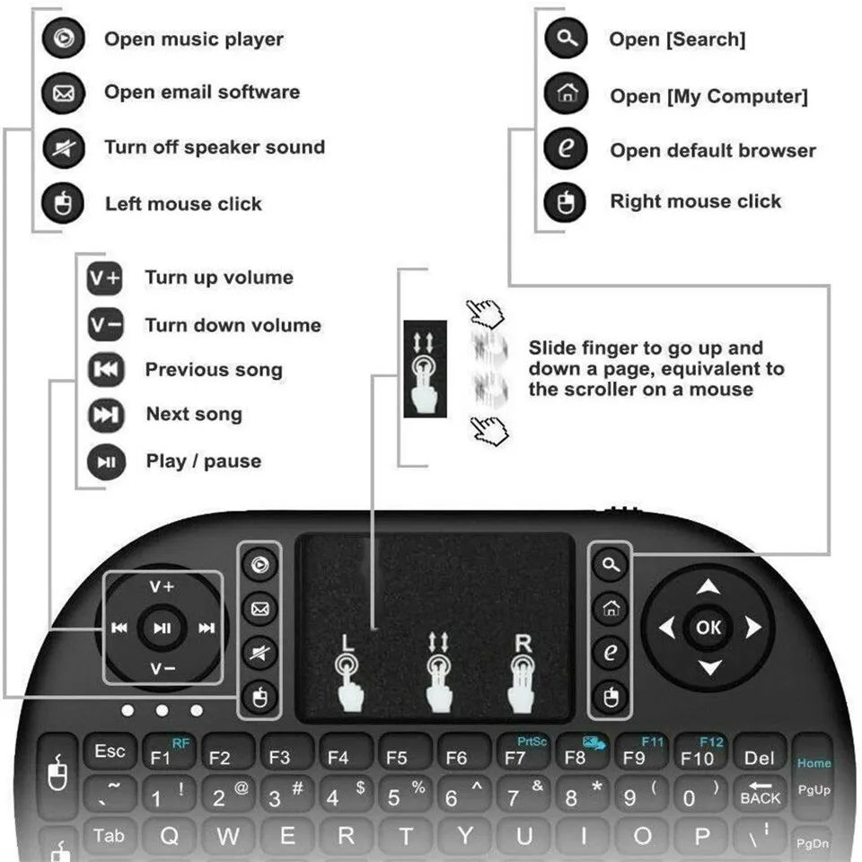Mini Wireless Keyboard 2.4GHz  - đánh giá và giá Mini Pc Windows