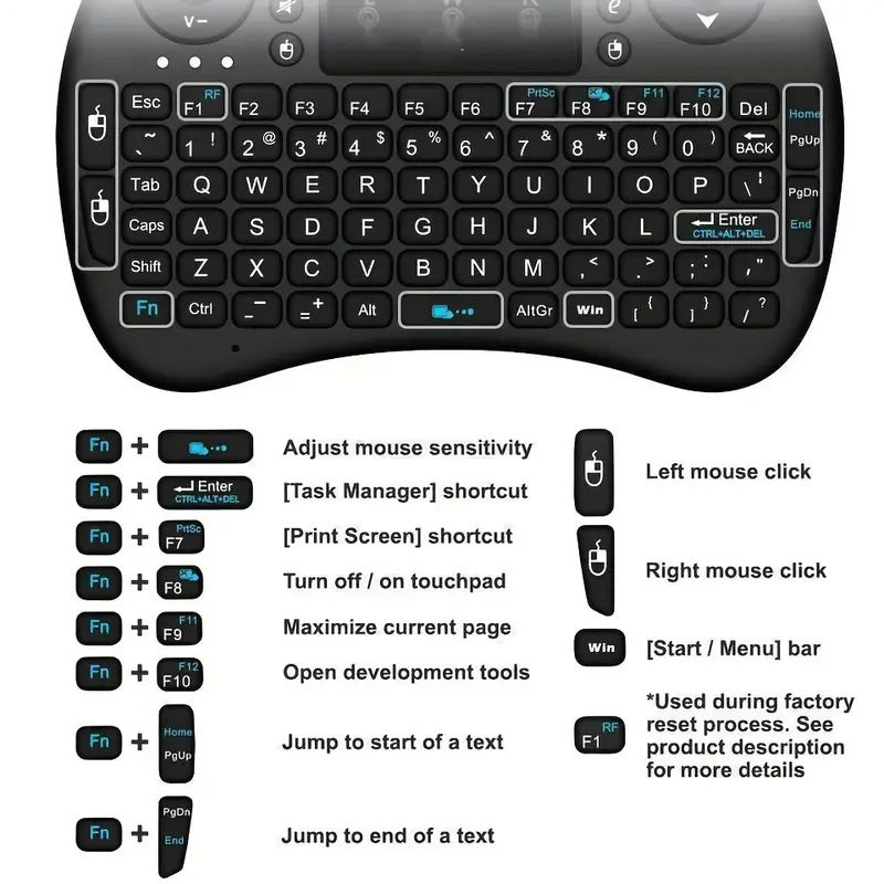 Mini Wireless Keyboard 2.4GHz  - đánh giá và giá Mini Pc Windows