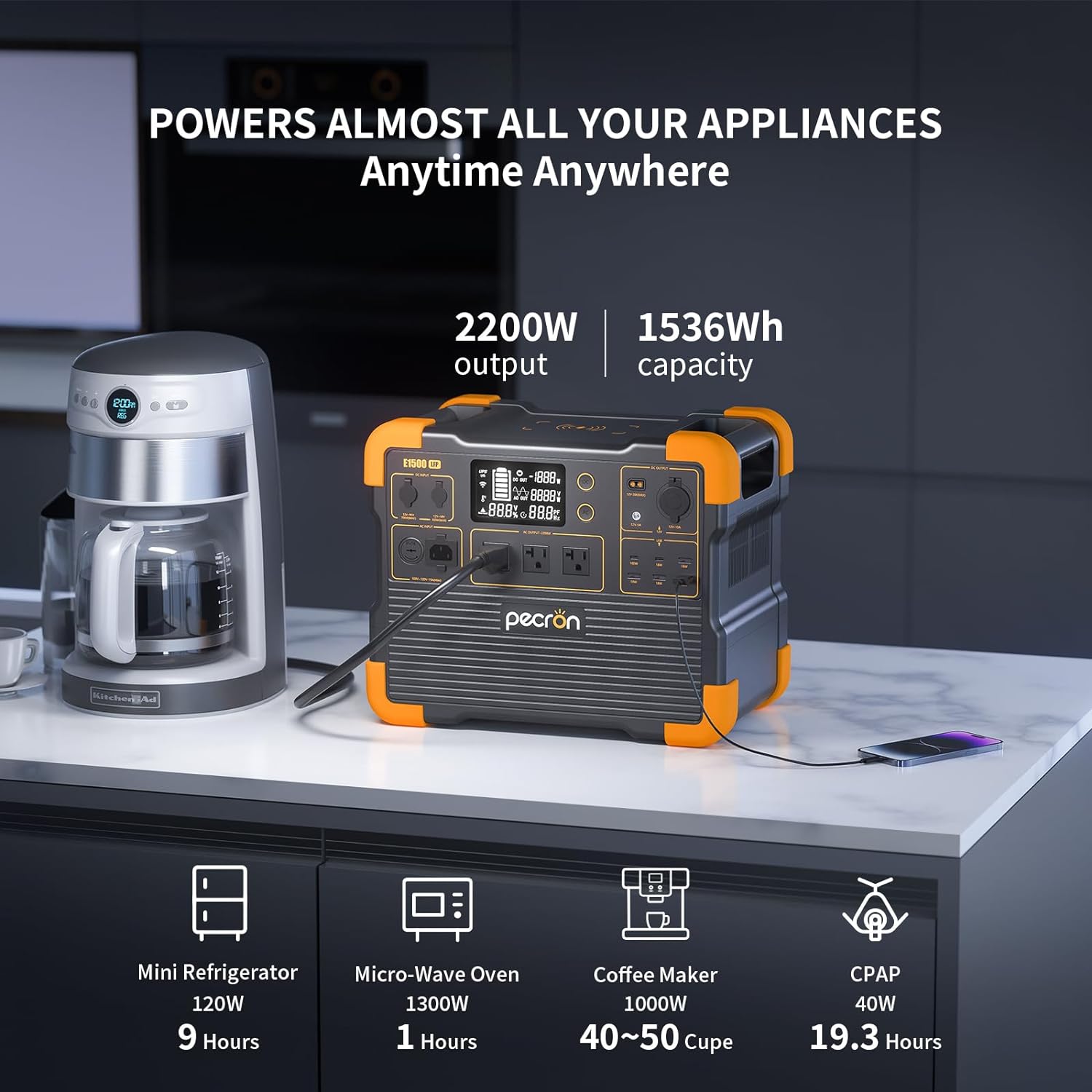Uesd-Pecron E1500LFP 2200W 153 - đánh giá và giá Solar Powered Charger