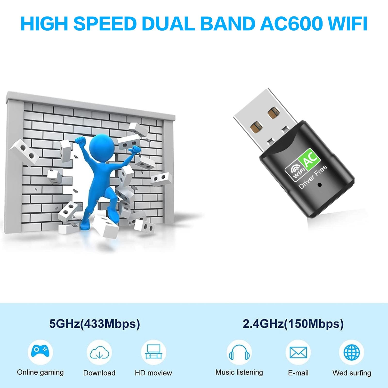 AC600 USB WiFi Adapter, Dual B - đánh giá và giá Mini Pc Windows